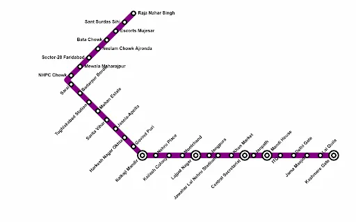 violet line metro